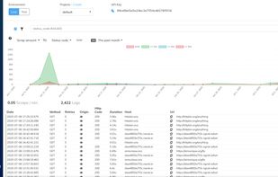 Scrapfly screenshot 2