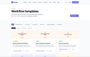 A workflow template detail page (Screenshot Monitoring shown) — real, copy-paste code examples with exact API calls and parameters, prerequisites, and related templates, part of Scrapio's library of 28+ ready-to-run recipes across e-commerce, travel, search/social, and AI-visibility tracking.