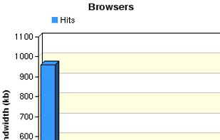 Scratchy screenshot 1