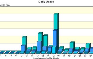 Scratchy screenshot 1