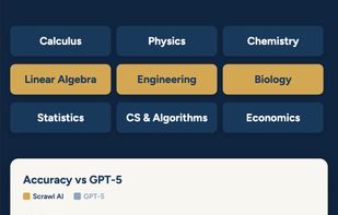 Benchmarks compared to other similar tools