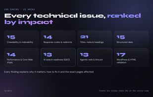 Scrawly SEO Crawler screenshot 1