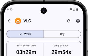 Screen Time by Atharok screenshot 2
