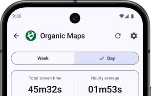 Screen Time by Atharok screenshot 3