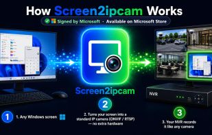 Screen2ipcam screenshot 1
