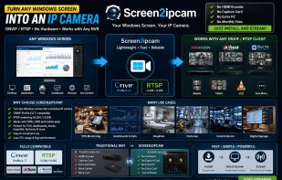 Screen2ipcam screenshot 3