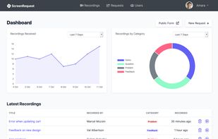 ScreenRequest screenshot 1