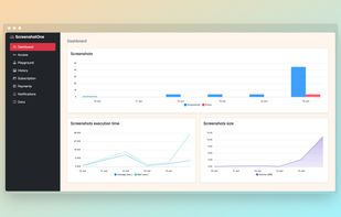 A dashboard with critical information.