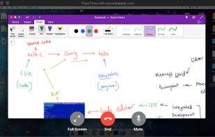 ScreenTime App screenshot 1