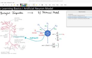 The focus is on working with a stylus, while presentation elements such as text boxes, images, and tables are also supported. The table of contents is generated automatically based on the page titles.