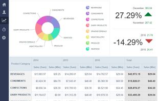 Scriptcase screenshot 1