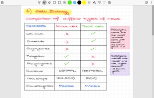 Scrivano for Handwritten Notes screenshot 2