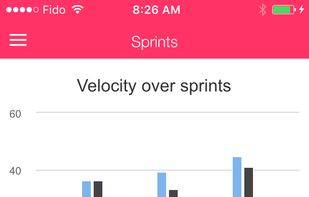 Scrum Release Notes for JIRA screenshot 1