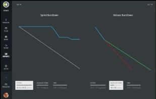 Reports with Predictions