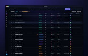 Easy backlog management