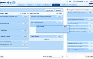 Scrumwise screenshot 2