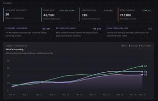 SearchByAI screenshot 2