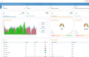 Secondary Sales Management System screenshot 1