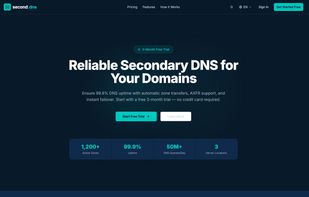SecondDNS dashboard — reliable secondary DNS with automatic zone sync and 99.9% uptime
