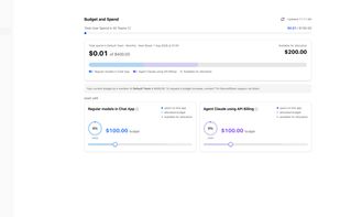 Control Tower: per-team budgets and usage visibility