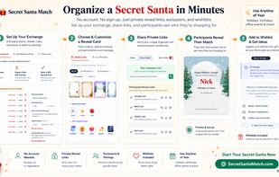 Secret Santa Generator