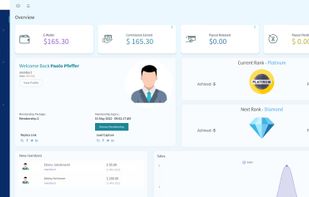 SECURE MLM SOFTWARE screenshot 1