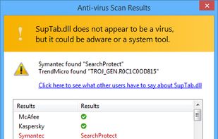 Virus Scan