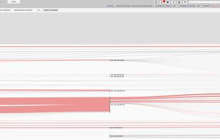 Squert HIDS/NIDS visualisation