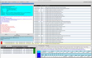 Sguil, Wireshark and NetworkMiner