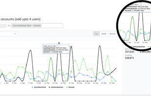 Seekmetrics screenshot 2