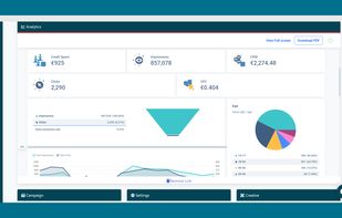 Analyze your results