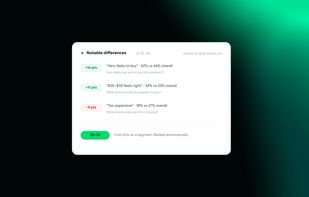 Click any answer to re-slice the whole dashboard around that group, instantly. Notable Differences then ranks how they diverge from everyone else, and driver analysis shows which factors actually move satisfaction and intent. No pivot tables, no analyst backlog.