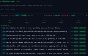Pipeline audit: full transparency from raw signals to published forecasts