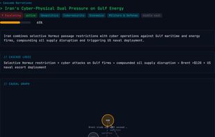 Cascade narrative: causal chains linking forecasts (war ? oil ? recession)
