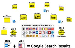 Selection Search Tool