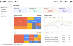 Selefra screenshot 1