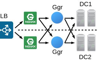Selenoid screenshot 1