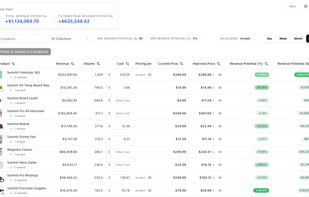 Sell Smart screenshot 1