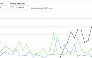 Sellbrite screenshot 2