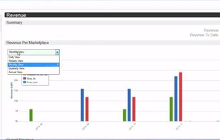 Seller Dynamics screenshot 1