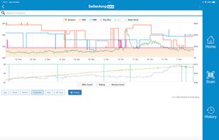 SellerAmp screenshot 1