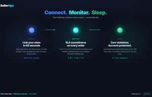 Connect your store, monitor deadlines, protect your account.
