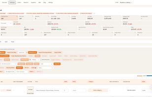 The Catalogue workspace — 180 rows, the full metric header, the action bar