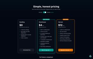 Pricing: the free tier covers 5 directory listings with no card