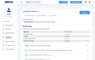 Track & Monitor competitors Header tags/Page Content changes and keyword modifications