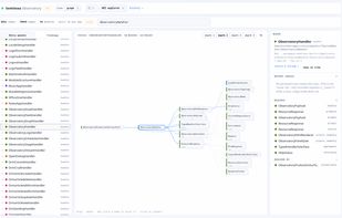 Project Graph in the Observatory: what a handler depends on, as data an AI agent can query