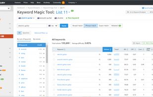 Semrush screenshot 1