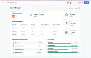Semrush screenshot 1