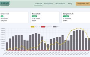 Sendamatic screenshot 1