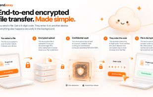 Sendaway screenshot 1